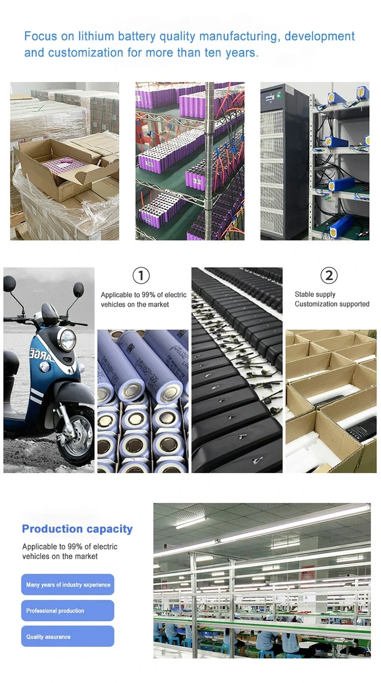 Premier elektrik ou bisiklèt manifakti batri & founisè pou 2025 ak pi lwen pase